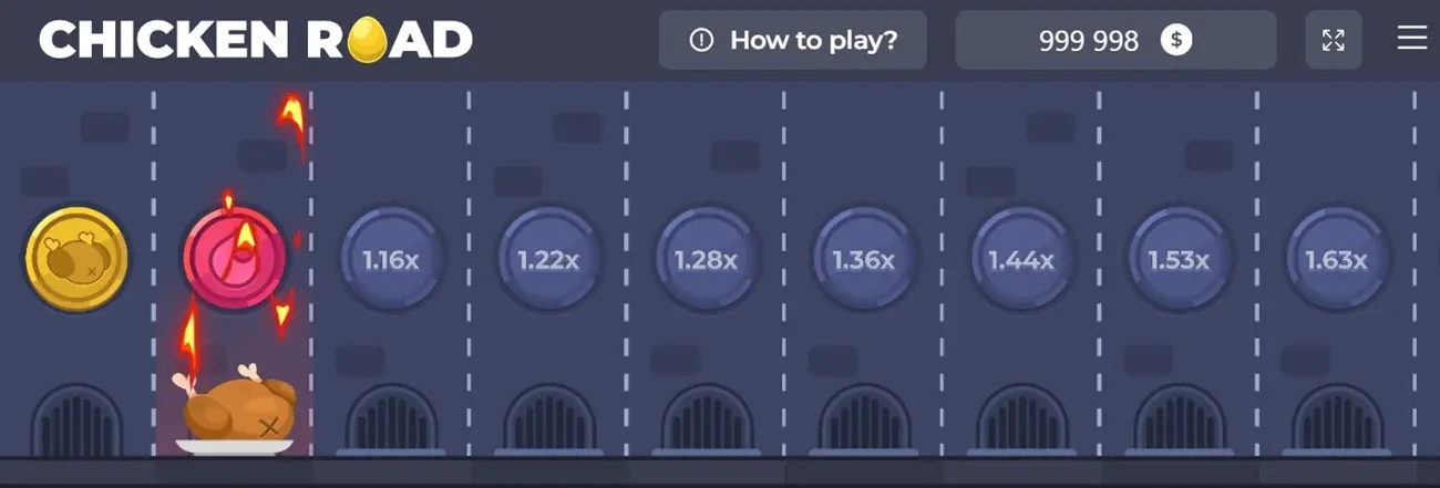 Kerninzichten uit huidige marktanalyse Kerninzichten uit huidige marktanalyse